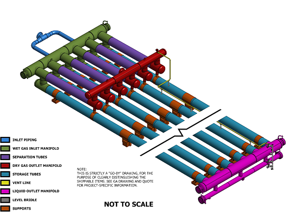 slug-catcher-cross-manifolds-model