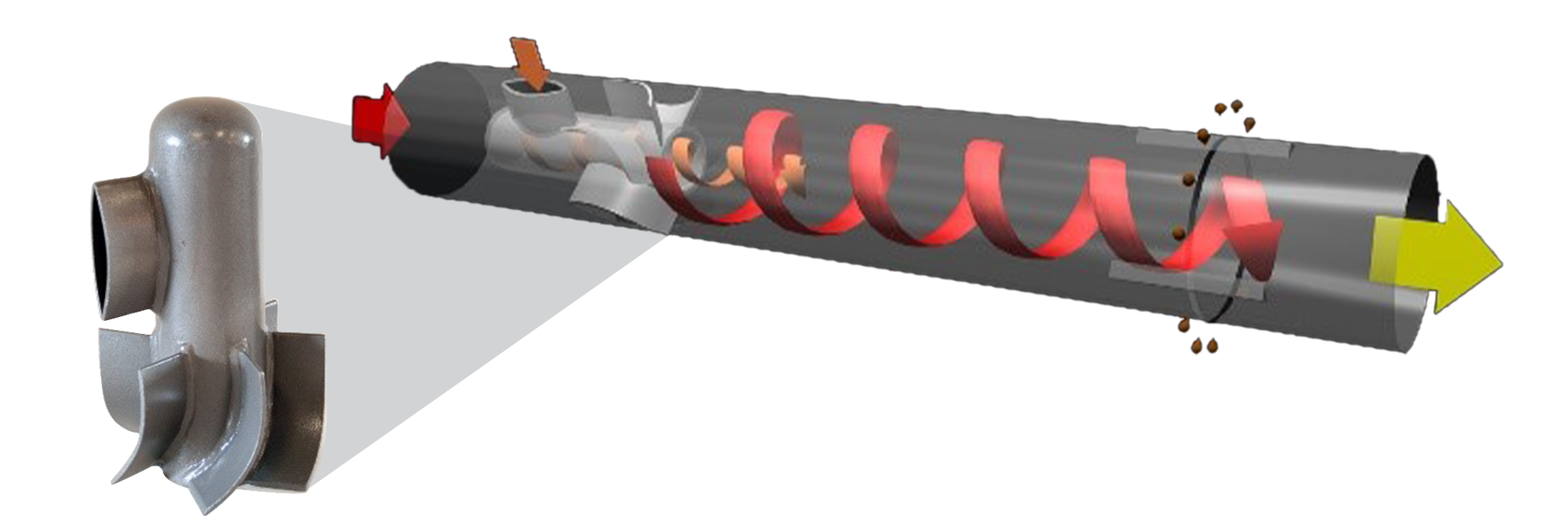 vortex-tube-and-whirrly-jig vortex-tube-and-whirrly-jig