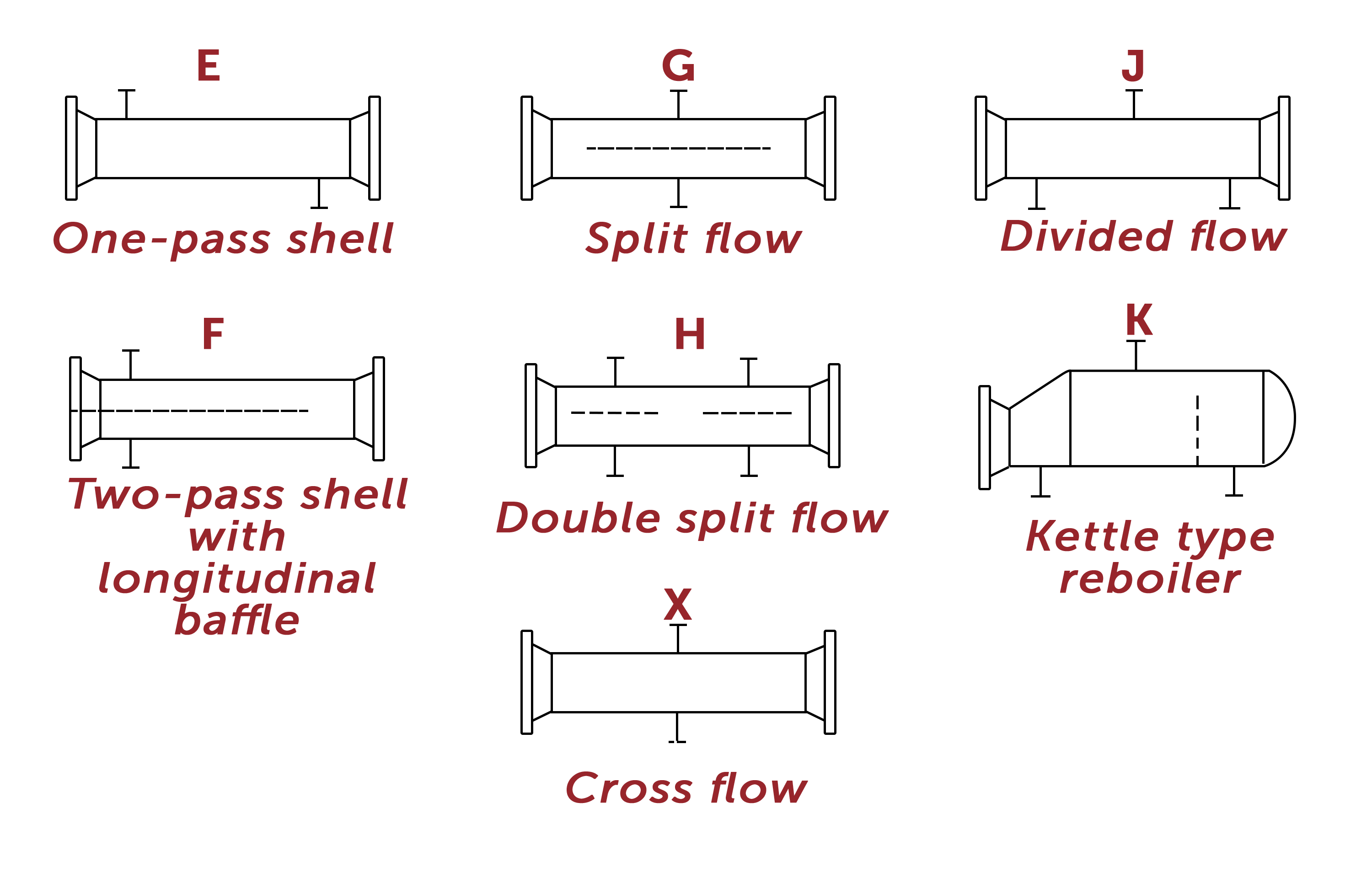 shell-pass-hex-graphic