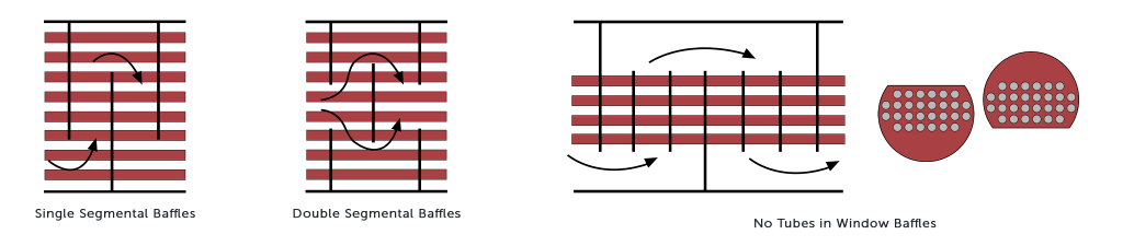 st-baffles-graphic