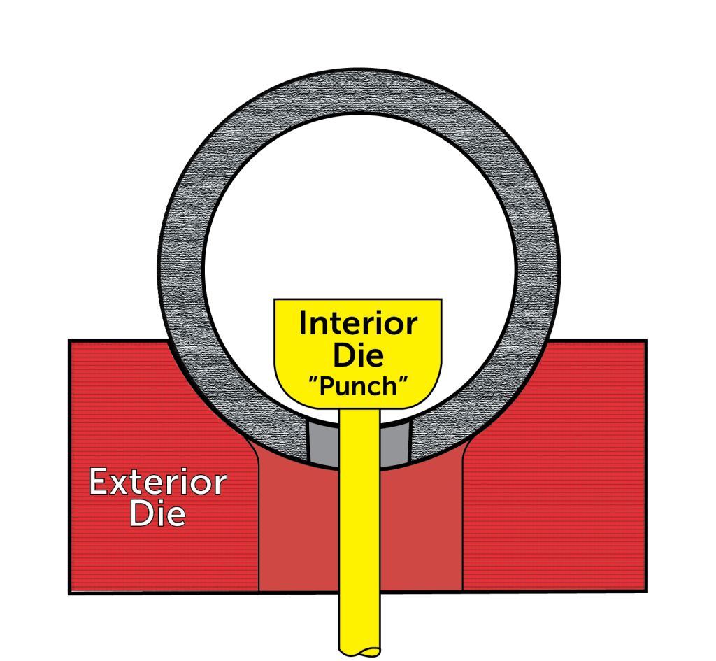extrusion-fig-2