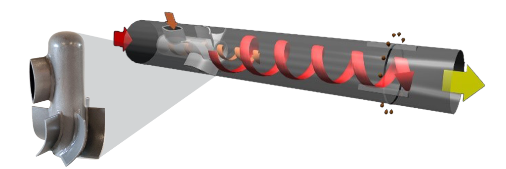 vortex-tube-and-whirrly-jig vortex-tube-and-whirrly-jig